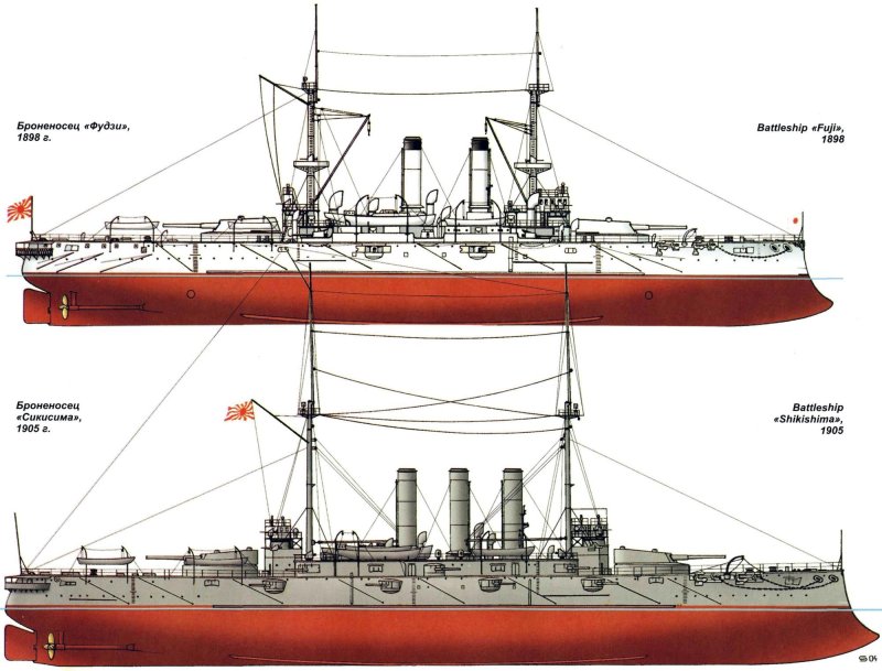 Броненосец Микаса чертежи на 1905 года