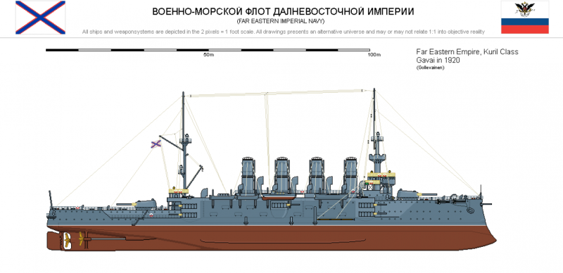 Броненосный крейсер Рюрик чертежи