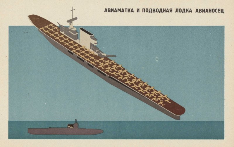 Авиация и воздухоплавание 1934 купить