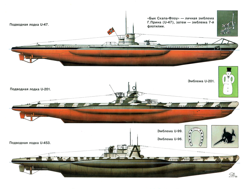 Подводные лодки Кригсмарине 1939-1945