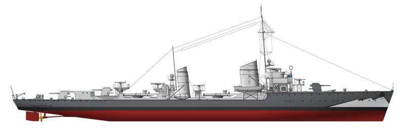 Миноносцы типа 1924