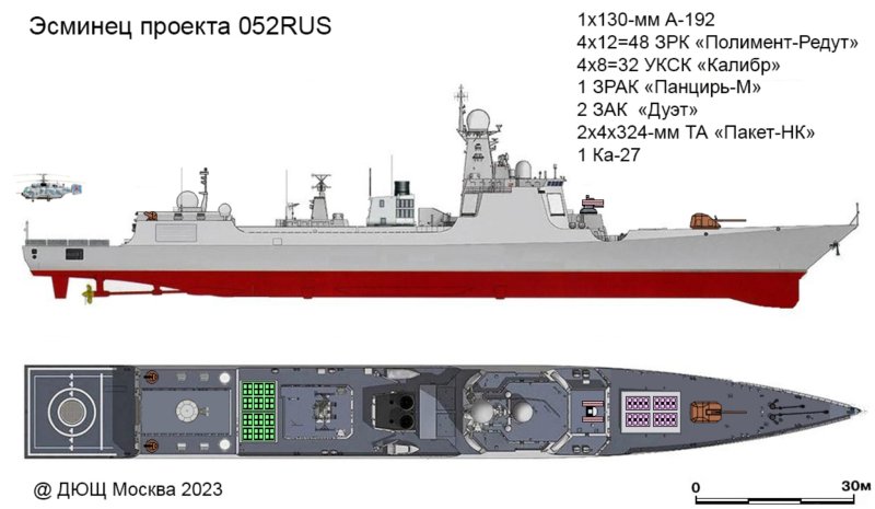 Эсминец 052d