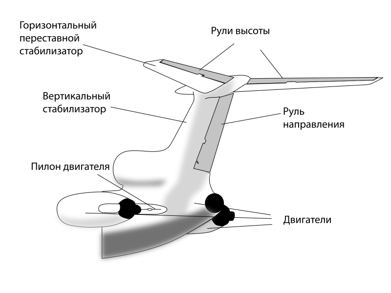 Ту 154 схема двигателей
