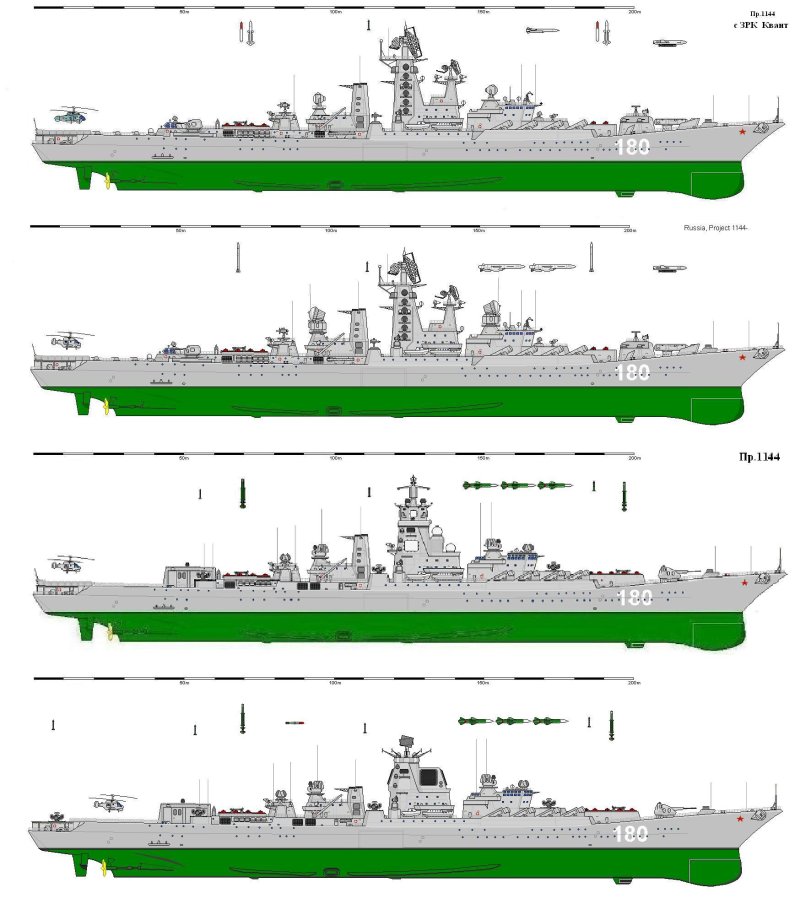Крейсера проекта 1144 схема
