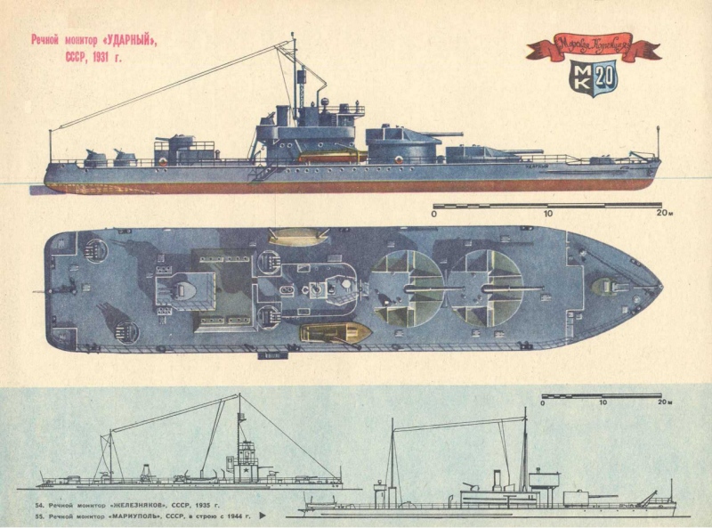 Речные мониторы второй мировой войны 1941-1945