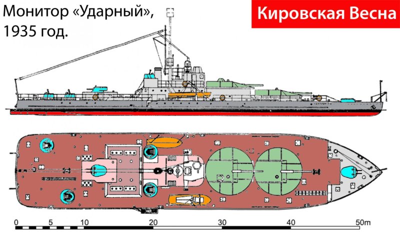 Мониторы типа Хасан