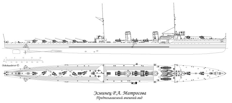 Эскадренный миноносец Новик чертежи