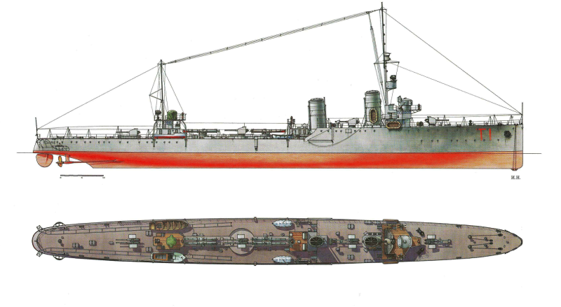 Миноносцы 2 мировой войны