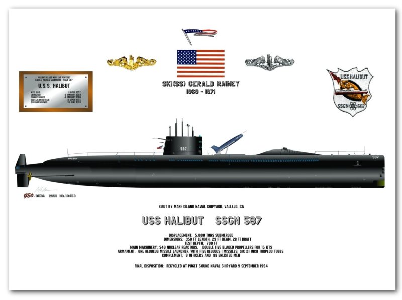 Подводная лодка USS Halibut (SSGN-587) схема