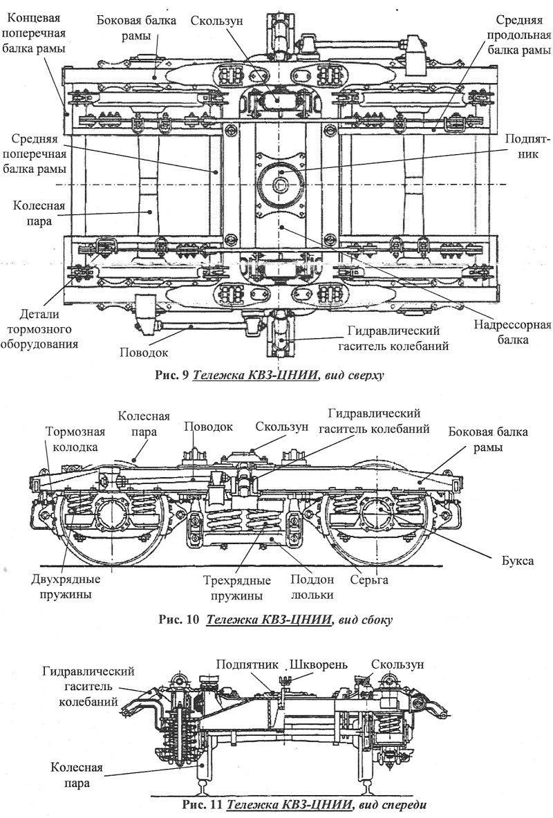 Тележка пассажирского вагона КВЗ-ЦНИИ-1