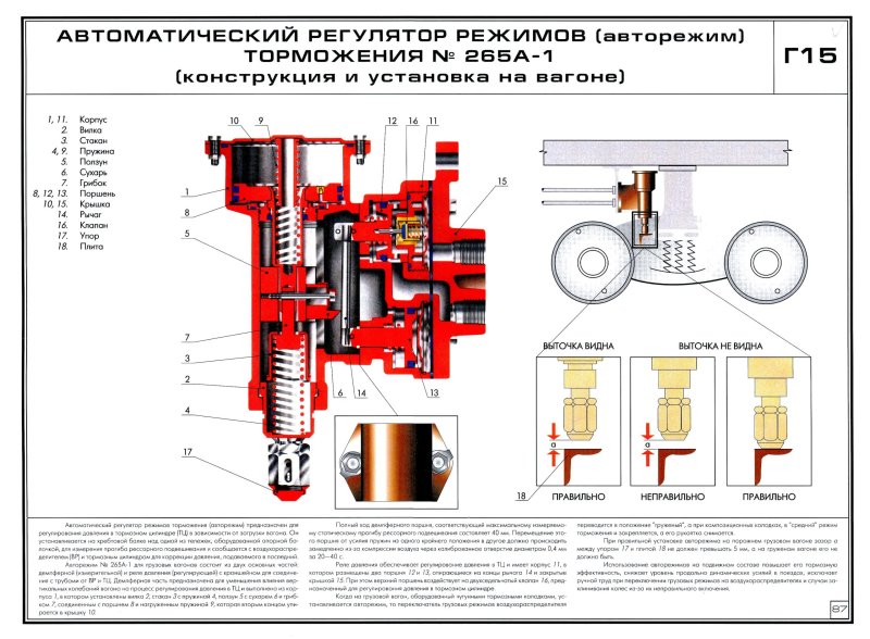 Авторежим усл 265