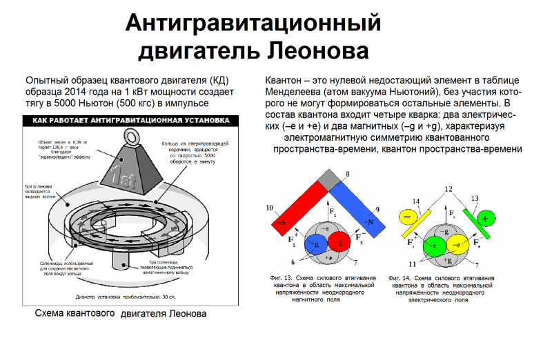 Владимир Леонов квантовый двигатель
