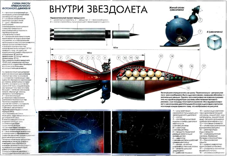 Прямоточный термоядерный двигатель