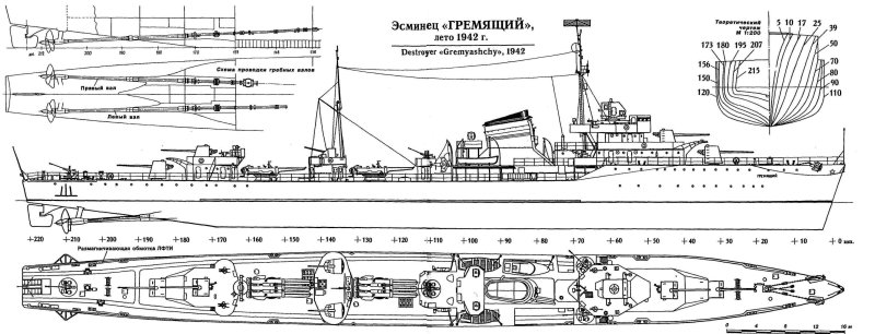 Эсминец проекта 7 чертеж