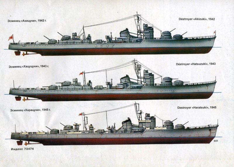 Моделист конструктор морская коллекция эскортные миноносцы