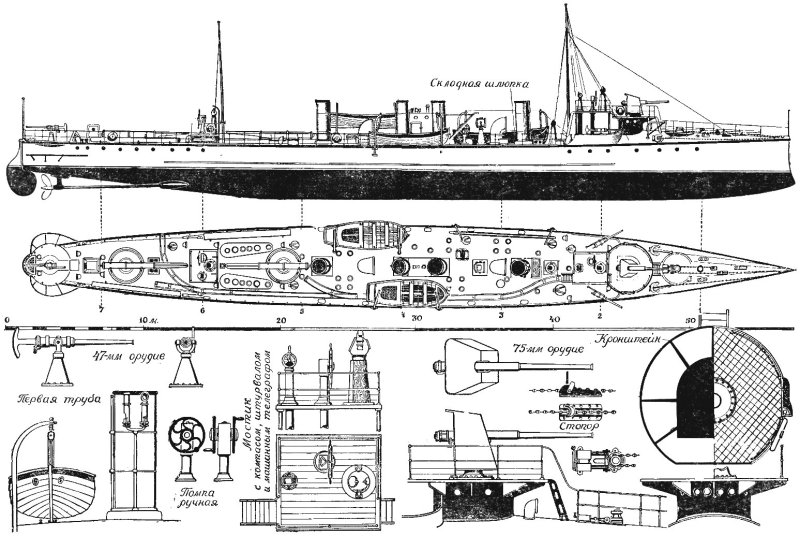Миноносец страшный 1904