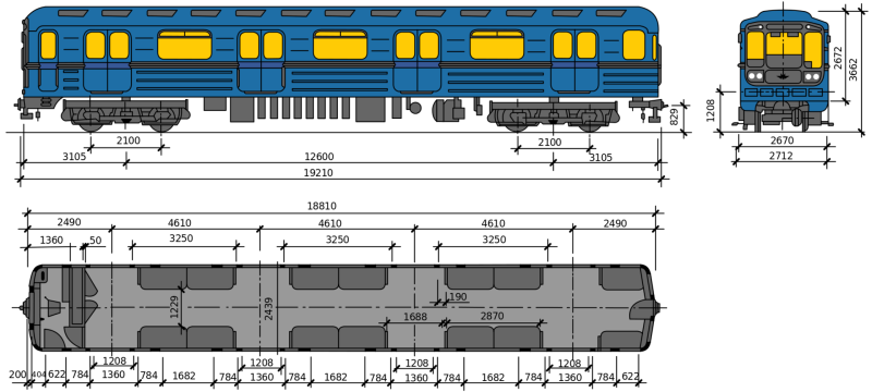 Габариты вагона 81-717