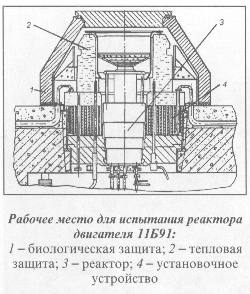 Ядерный ракетный двигатель РД-0410