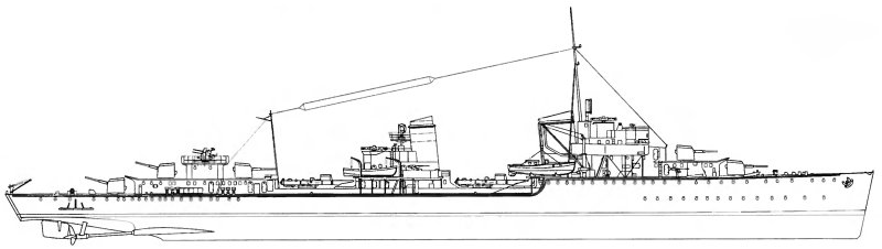 Эсминец Бедовый 1902
