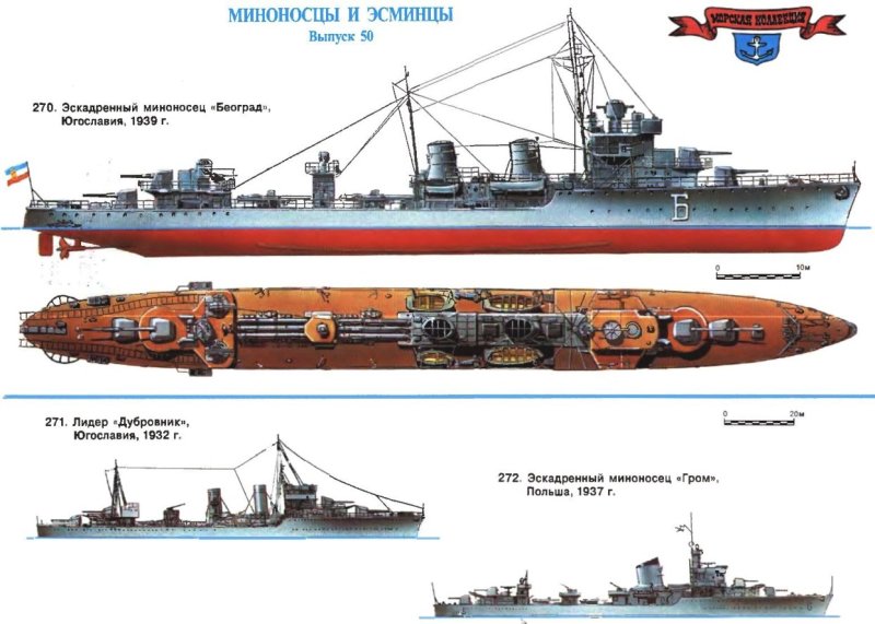 Эскадренные миноносцы второй мировой