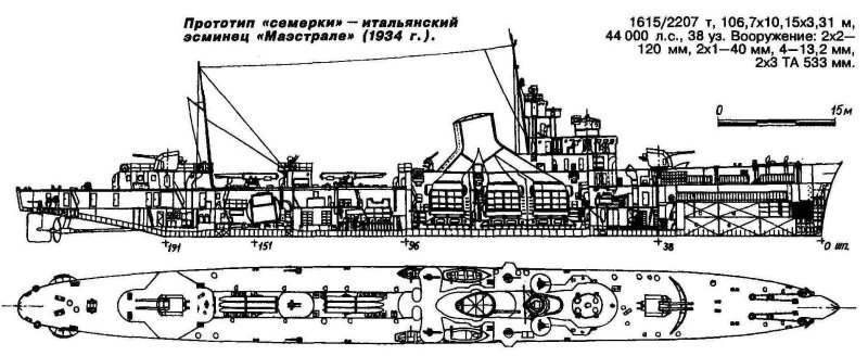 Эсминец 7у