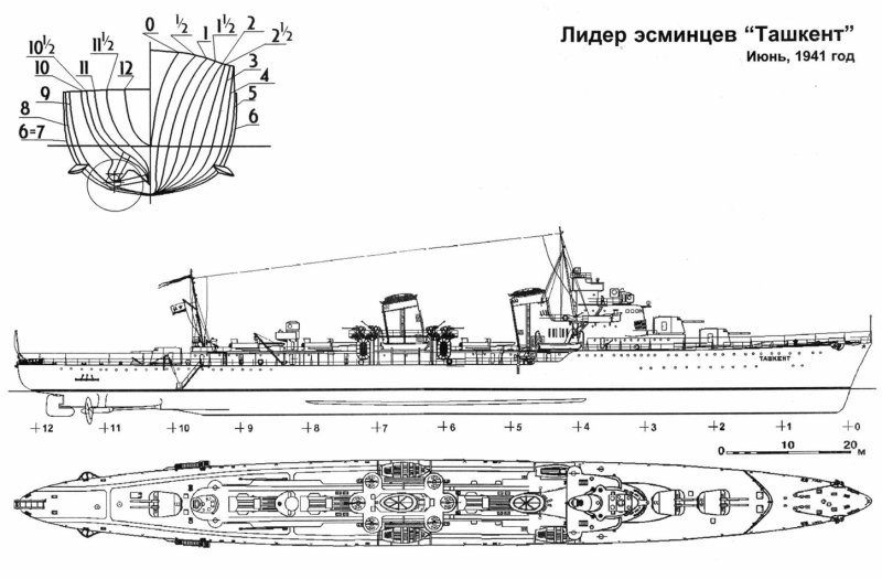 Ташкент Лидер эскадренных миноносцев чертежи