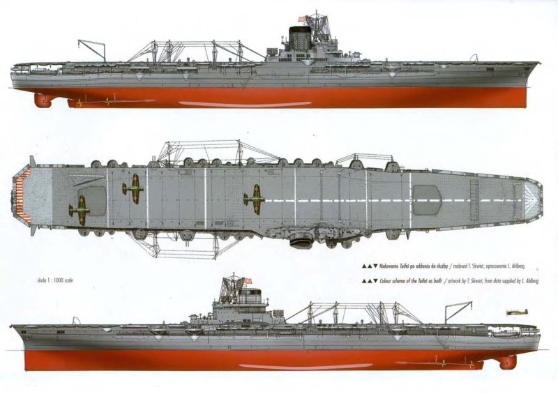 Японские авианосцы 2 мировой войны