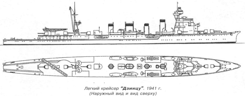 Легкий крейсер Линдер