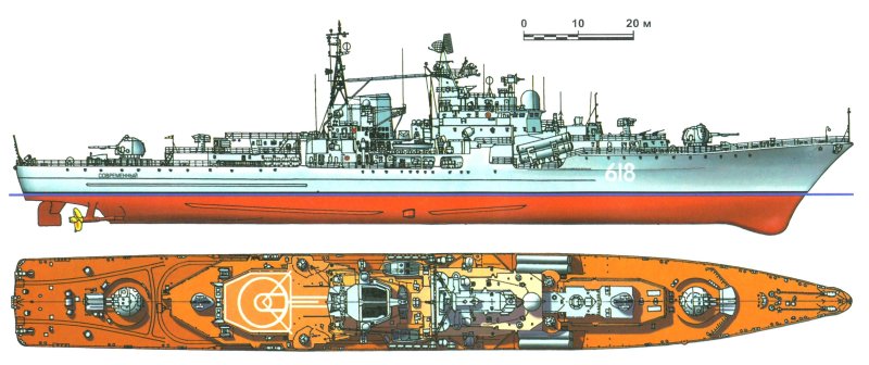 Эскадренные миноносцы проекта 956
