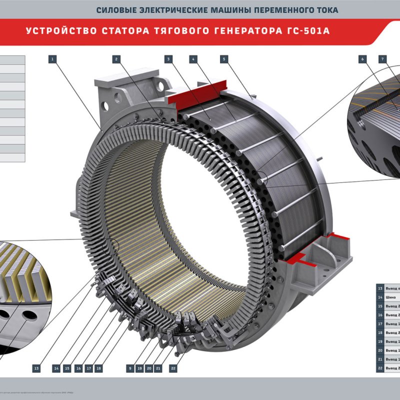 Ротор тягового генератора ГС-501а