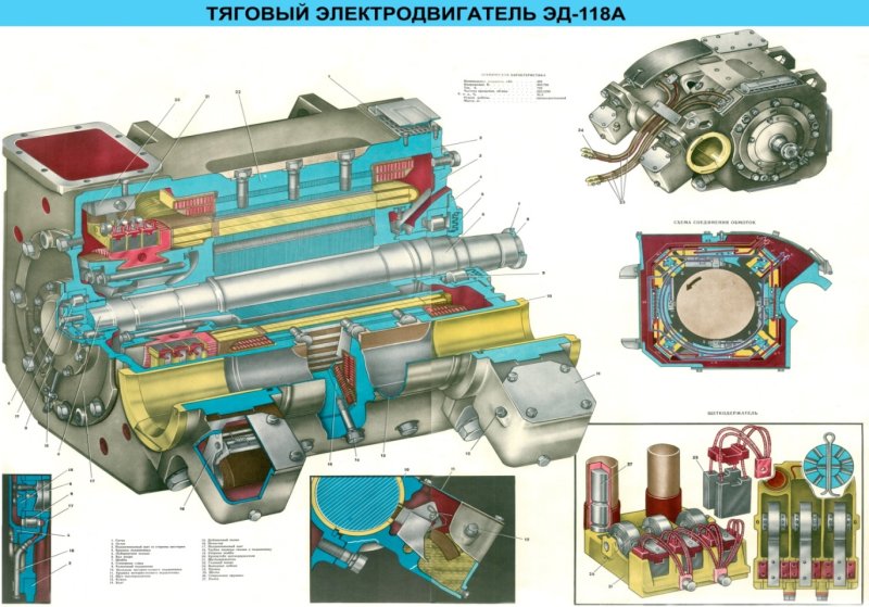 Тяговый электродвигатель Эд-118 чертеж