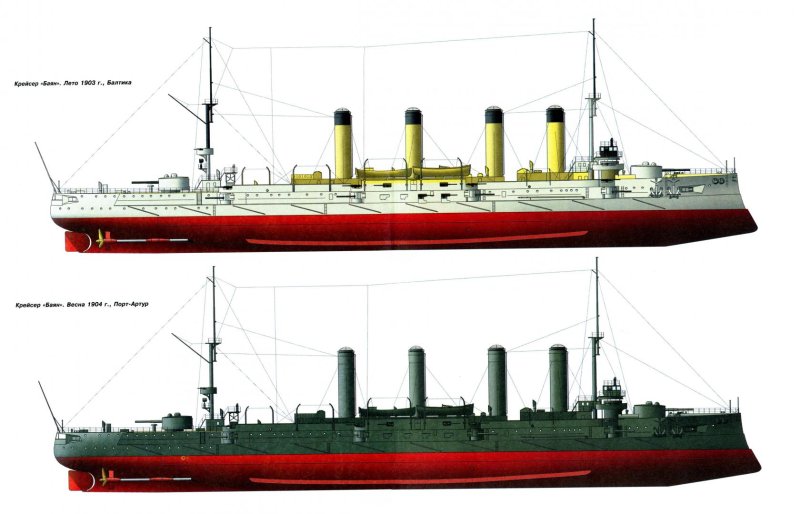 Британский броненосный крейсер 1904
