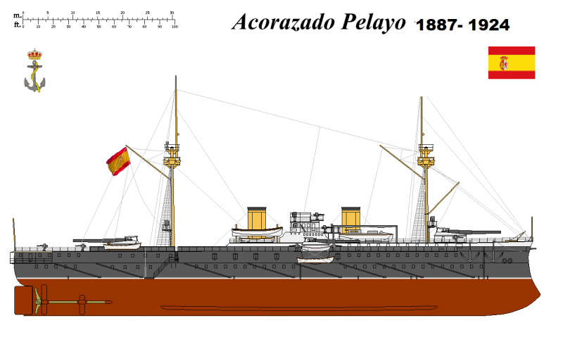 Броненосец Capitan Prat