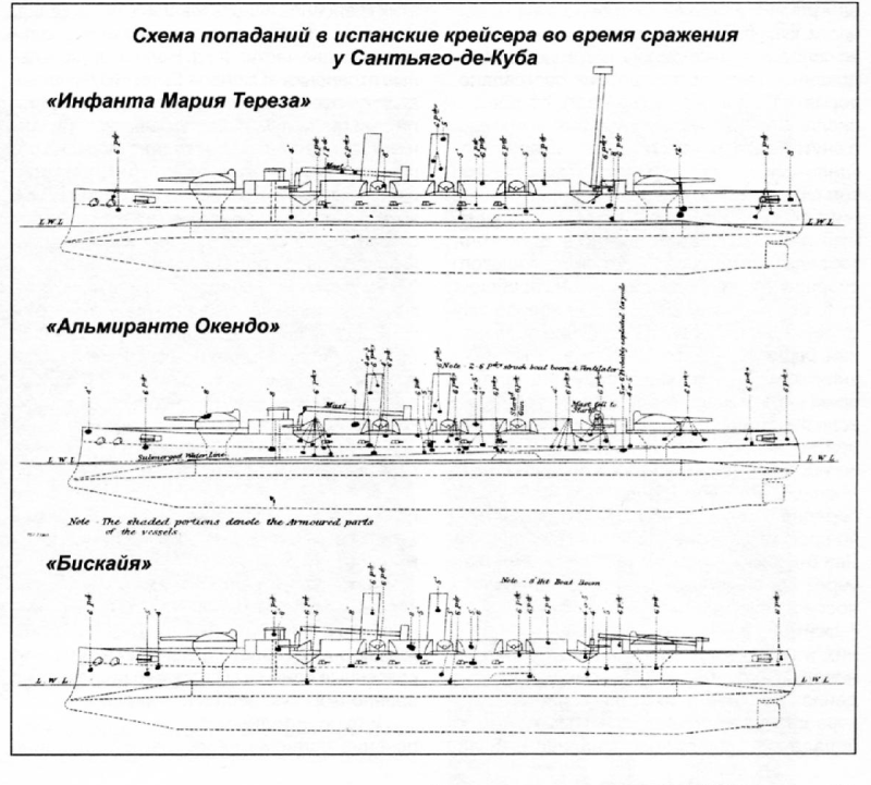 Корабль Инфанта Мария Тереза чертежи