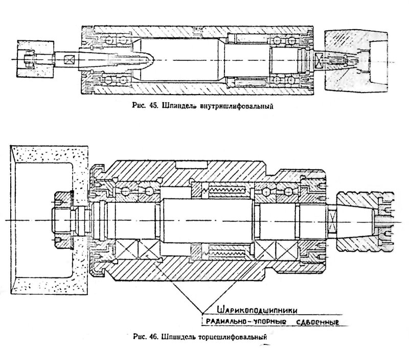 Шпиндельная головка внутришлифовального станка 3к228в