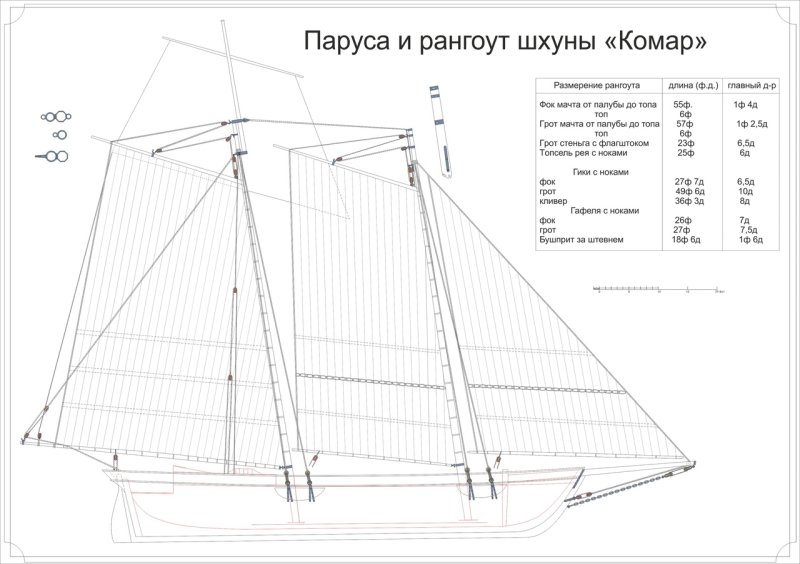 Зверобойная шхуна чертежи