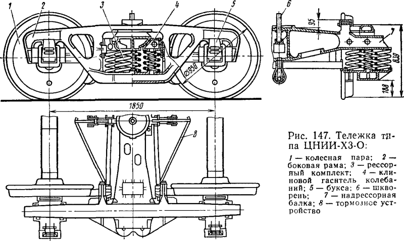 Тележка пассажирского вагона sf300