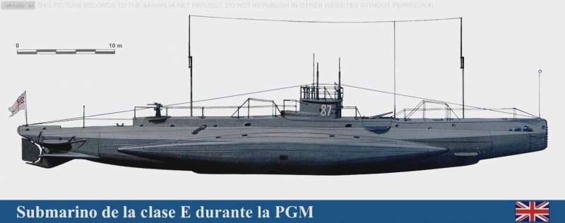 Подводная лодка Оберон чертеж