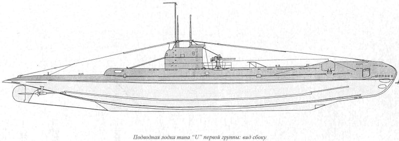 Британские подлодки Undine
