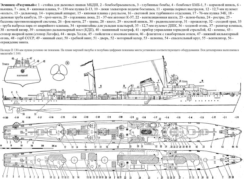 Эскадренные миноносцы проекта 7 чертеж