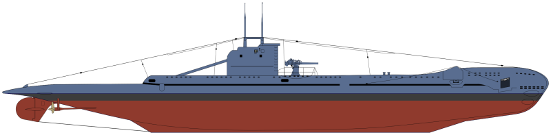 Британские подлодки Undine