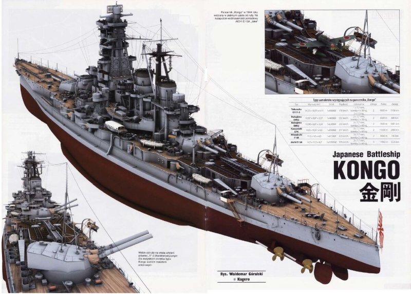 Линейный крейсер "Kongo"