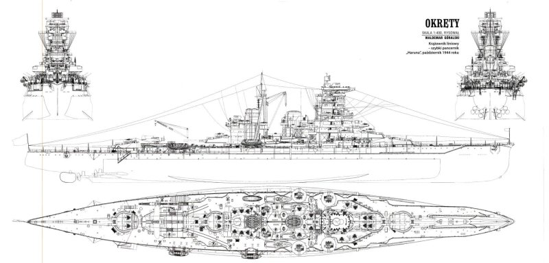 Линкор Kongo чертёж