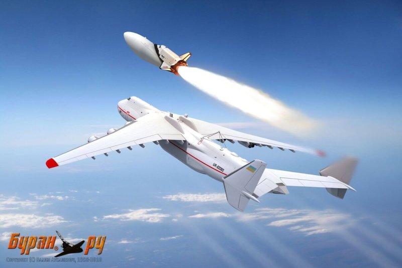 Многоцелевая система Макс ан225