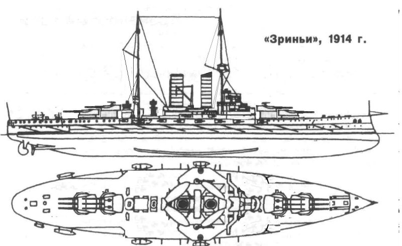 Линкор Радецкий