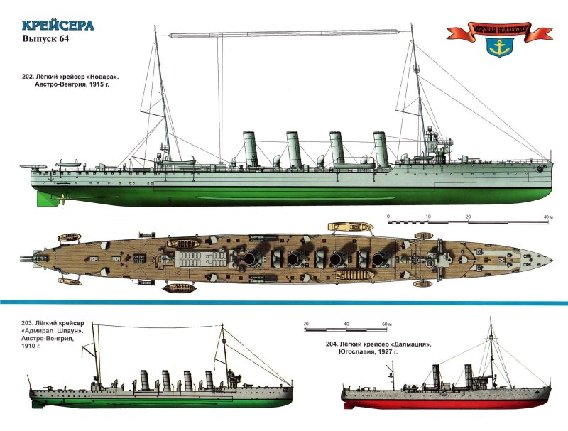 Миноносец «Виттория»