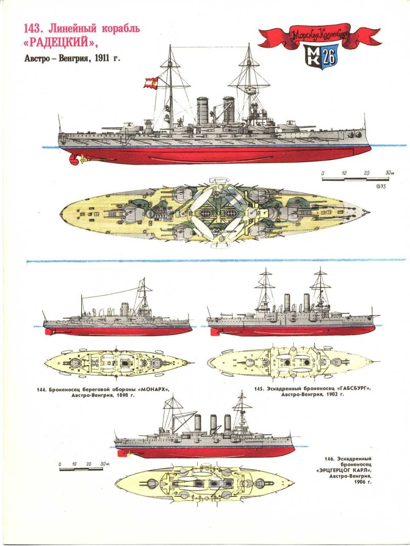 Моделист конструктор морская коллекция линкоры
