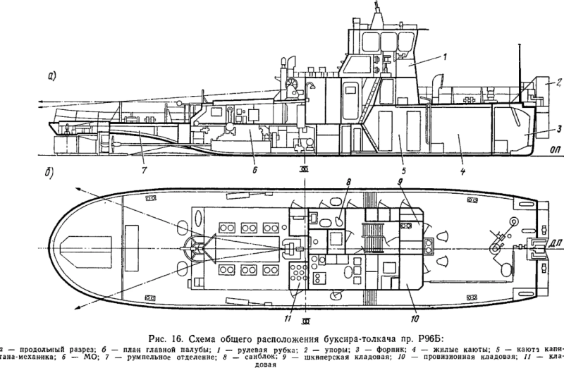 Буксир-толкач р-14 чертёж