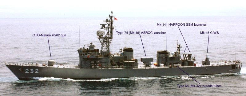 Фрегат de-229 «Абукума»