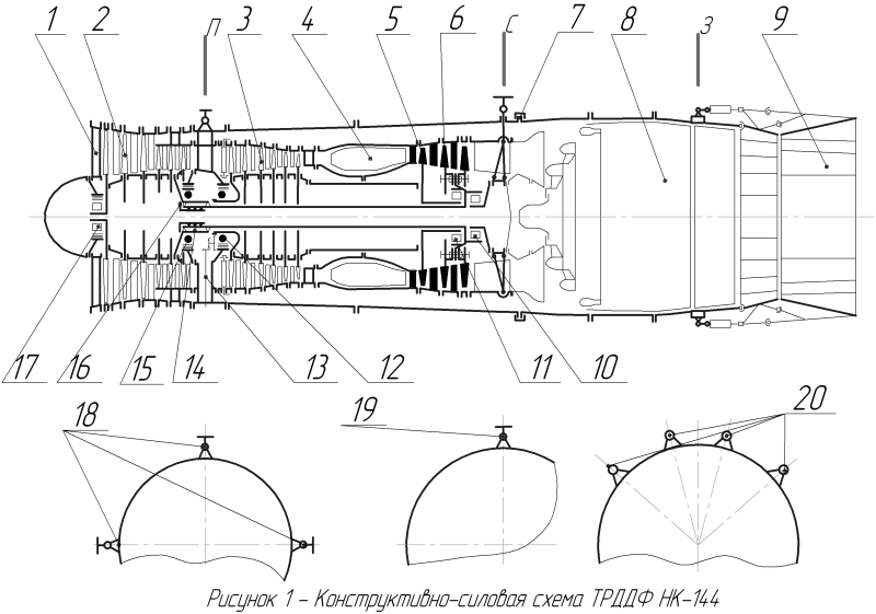 НК-144 схема